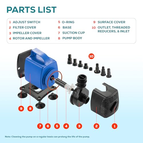 634 GPH Amphibious Water Pump (2 Count)