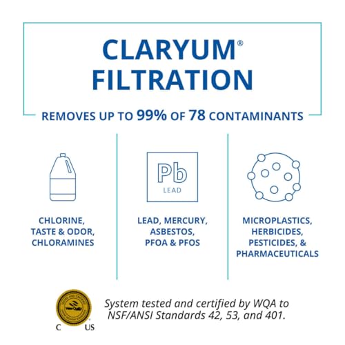 Clean Water Machine Genuine Replacement Filter Cartridge (2 Count)