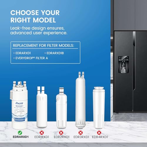 EDRARXD1 Water Filter Replacement (2 Count)