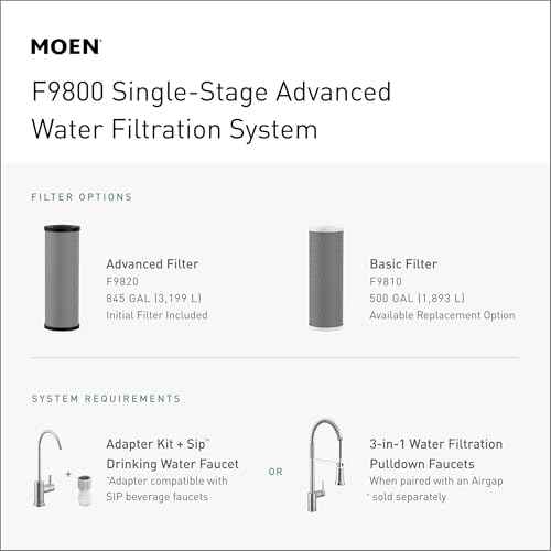 Black Single Stage Under Sink Advanced Water Filtration System
