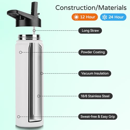 Insulated Water Bottle (8 Count)