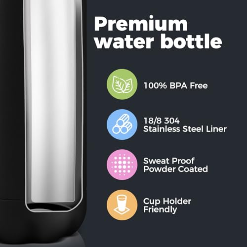 17oz Insulated Water Bottles MultiPack (4 Count)