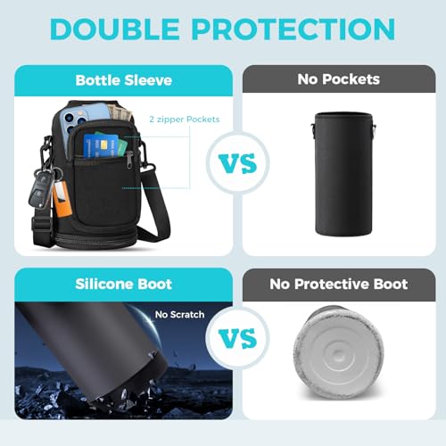 64 oz Insulated Water Bottle with Straw & Auto Spout Lids (9 Count)