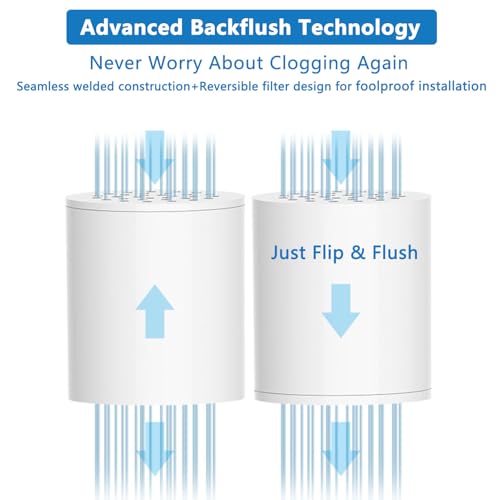 25 Stage Shower Filter for Hard Water with Extra Replacement Cartridge (3 Count)