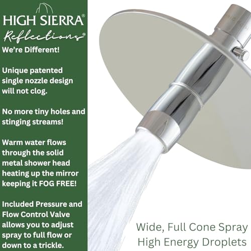 High Sierra® Lead