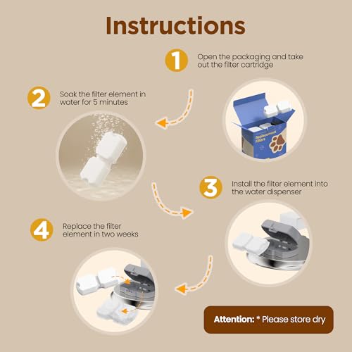 Cat Water Fountain Filter Replacement