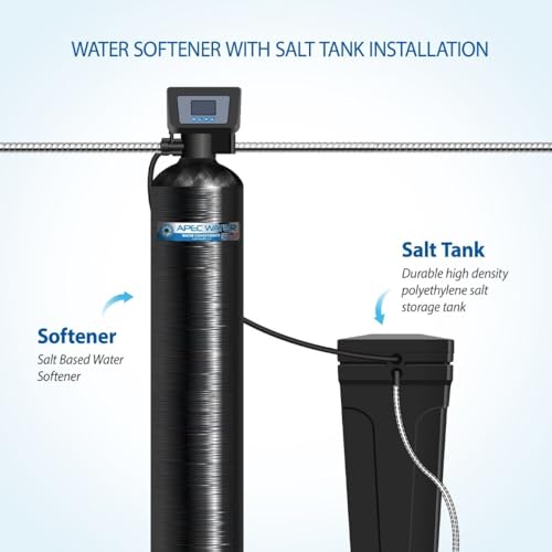 WH-SOFTENER-45-FG Reverse Osmosis System, 45K Grains, Bundle
