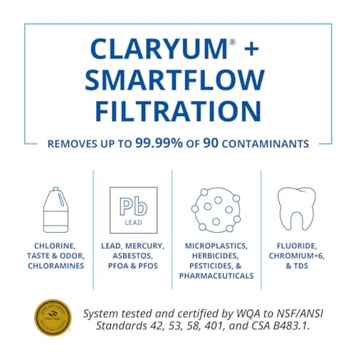 SmartFlow™ Reverse Osmosis Water Filter Stage 2 Reverse Osmosis Membrane Replacement Lasts 1 Year