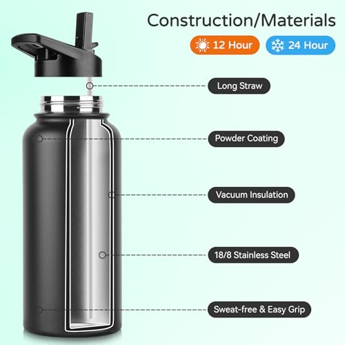 32 oz Insulated Water Bottle Bulk (4 Count)
