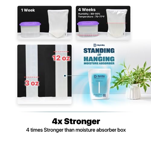24 Packs Standing Moisture Absorbers to Control Excess Moisture for Basements