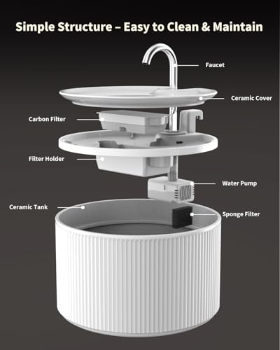 12+12 Pack Ceramic Cat Water Fountain Filters Replacement