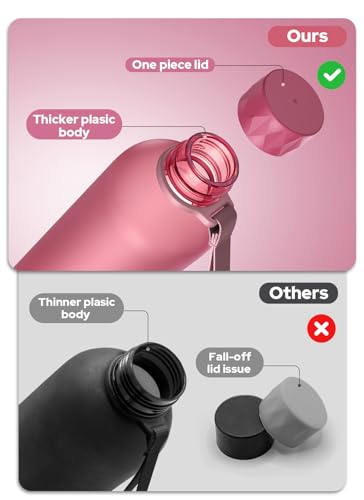 Slim Pro Water Bottle 27oz
