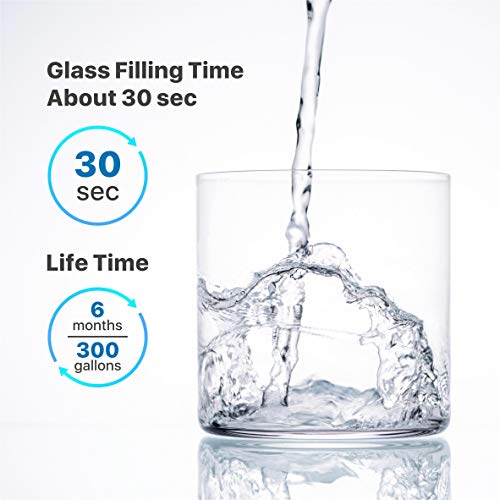RF263TEAESG AA Replacement for Samsung Fridge Water Filter Compatible with Samsung RF23J9011SG (3 Count)