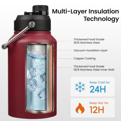 128 oz Insulated Stainless Steel Water Bottle Jug with Handle