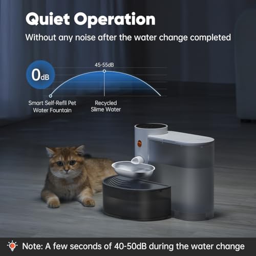 Smart Pet Water Fountain