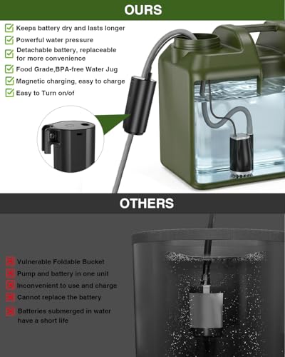 Portable Camping Shower with Water Jug 4