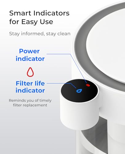 EWFLY Filter Compatible with ED11W
