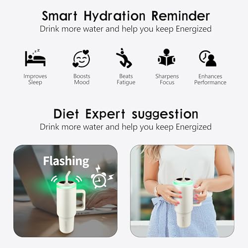 Smart Water Bottle with LED Hydration Reminder