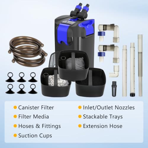 Canister Filters