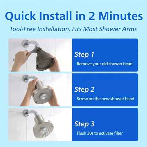 Filtered Shower Head