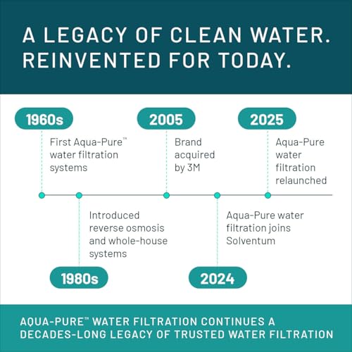 3M Aqua Pure Under Sink Water Filter System AP200