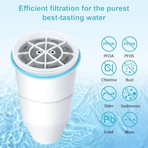 VIPHASES 6 Stage 0 TDS Water Filter Cartridge for Zero Pitchers (13.49 Count)