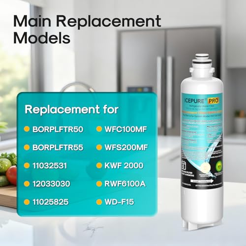PRO BORPLFTR50 Water Filter Replacement for Bosch 11032531 (3 Count)