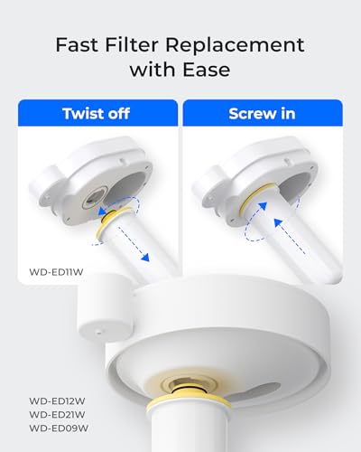 EWFLY Filter Compatible with ED11W