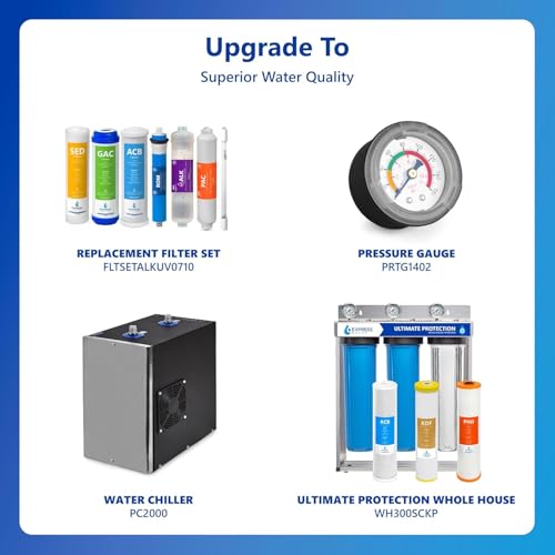Reverse Osmosis Water Filtration System with Alkaline & UV Filter