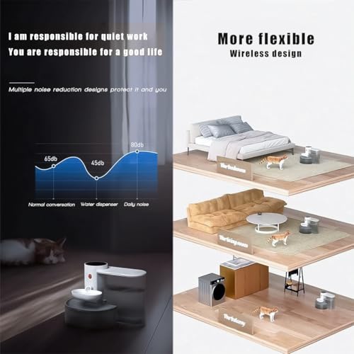 Smart Wireless Pet Water Fountain (6 Pound)