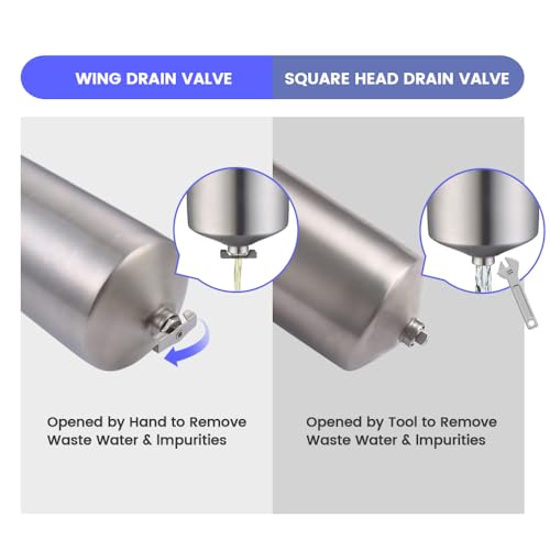 NSF ANSI 42 Certification Big+ Stainless Steel Filter Housing for 20”Length