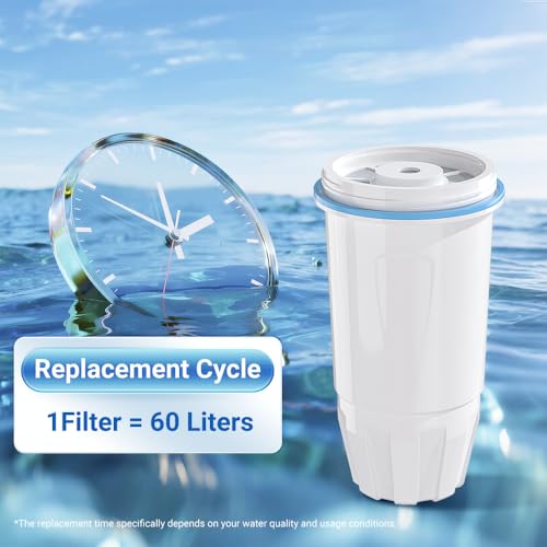 Water Filter Replacement for Zero Pitcher and Dispenser ZR (8 Count)