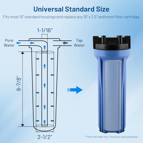 10 Micron 10" x 2.5" Whole House Sediment Water Filter Cartridge (6 Count)