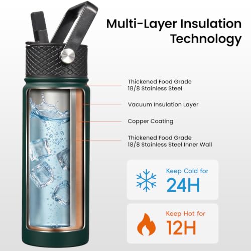 32 oz Insulated Stainless Steel Water Bottle with Straw Lid