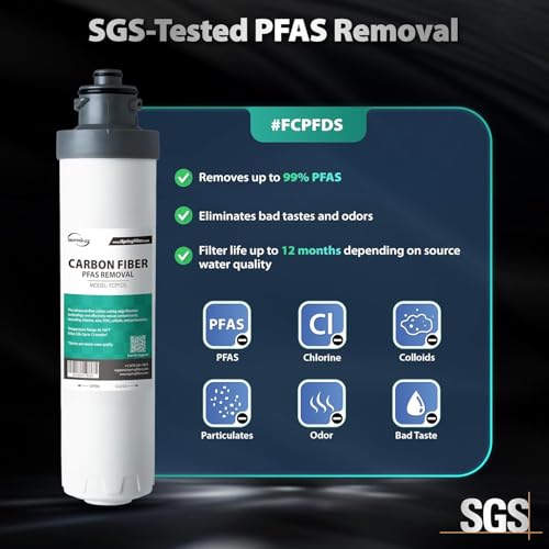 F5DS PF Full Filter Replacement Set (72 Count)