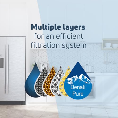 Replacement for Samsung RF263TEAESR Refrigerator Water Filter