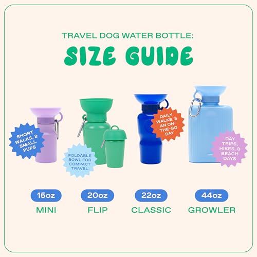 Springland 22oz Classic Portable Dog Water Bottle with Built (22 Fl Oz)