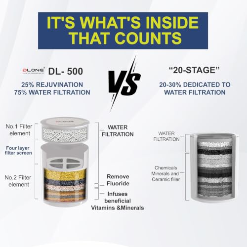 Shower Head Replaceable Filter Cartridge