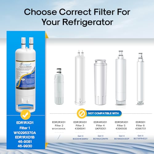 WHR1RXD1 Replacement for EDR1RXD1 Refrigerator Water Filter (2 Count)