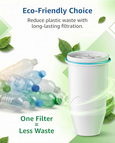 Replacement for Zero Water Pitchers and Dispenser ZR (4 Count)