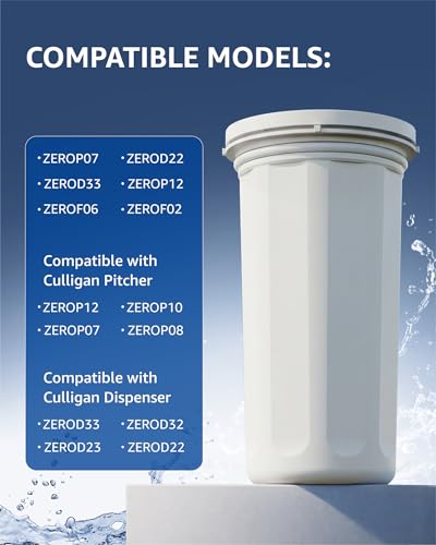 Compatible with New Culligan Pitcher Replacement Filter ZEROF01 (4 Count)