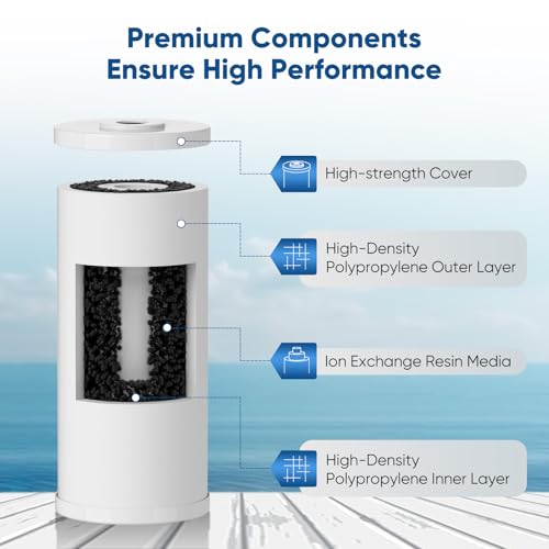 10" x 4.5" Whole House Iron Reducing Sediment Filter Compound for Well (4 Count)