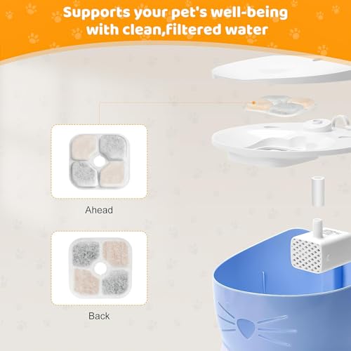 20 Pack Pet Fountain Filters for Catit PIXI Cat Drinking Fountain (20 Count)