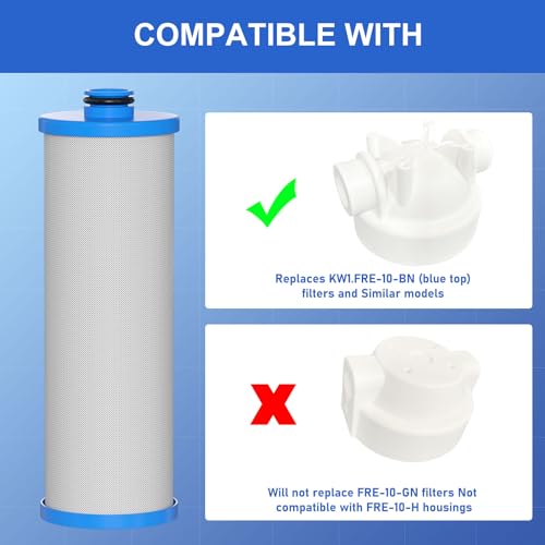 KW1 RV Water Filter 2.5 x 10" Compatible with RCS (4 Count)