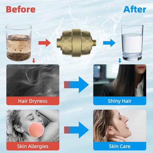 High Output 20 Stage Shower Filter for Hard Water