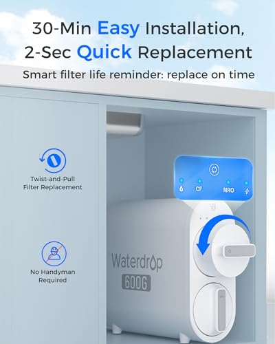 G2CF Filter Replacement for G2 & G2P600 & G2MNR RO System