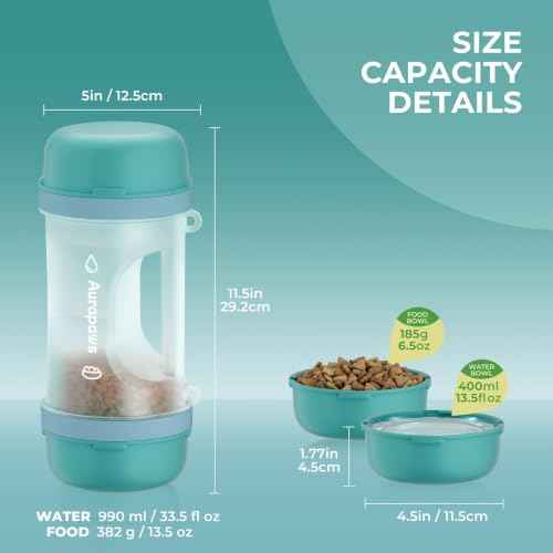 Dog Water Bottle Portable 33.5oz with Food Container & 2 Bowls
