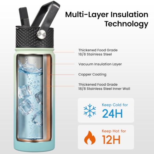 32 oz Insulated Stainless Steel Water Bottle with Straw Lid