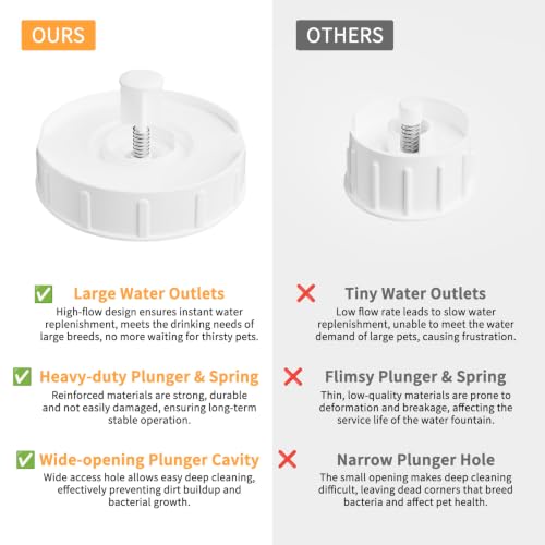 10L Dog Water Bowl Dispenser