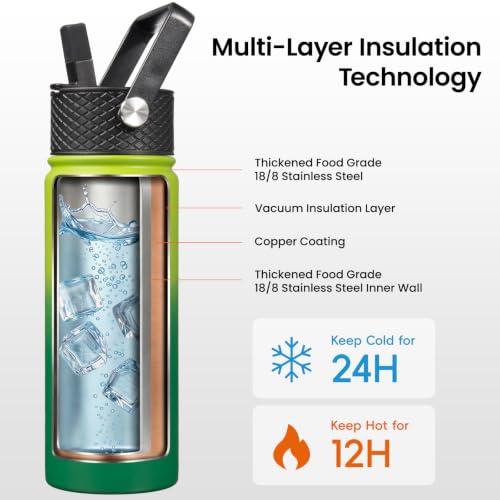 40 oz Insulated Stainless Steel Water Bottle with Straw Lid